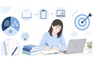 ITパスポートは何から勉強するかを示す独学ロードマップのイラスト